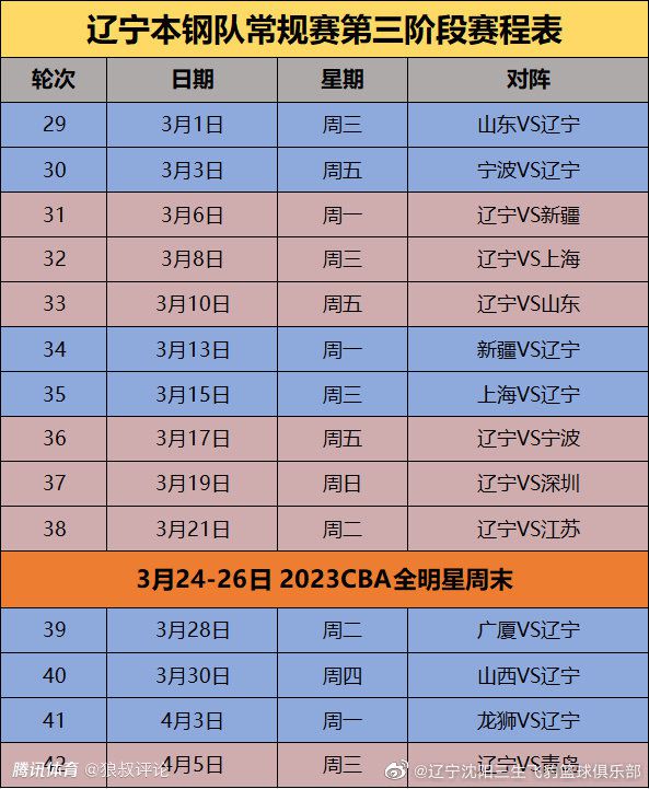 尽管自然年里支出超7.5亿镑，但切尔西目前是英超2023年拿分最少的球队。